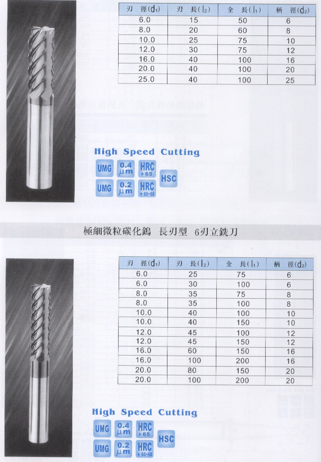 極細微粒碳化鎢 6刃立銑刀