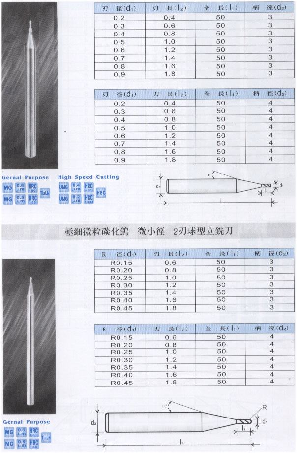 極細微粒碳化鎢 微小徑 2刃立銑刀