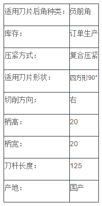 負前角外圓車刀