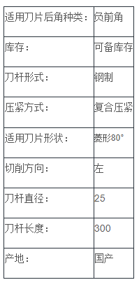 負(fù)前角內(nèi)孔車刀