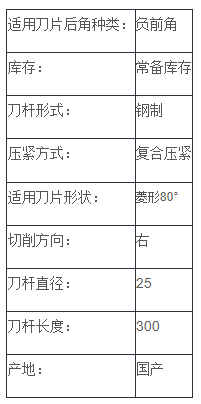 負前角內孔車刀